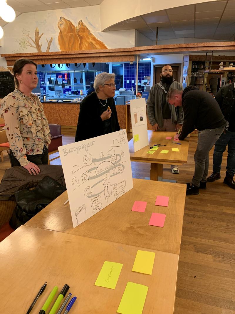 | Maak de Wijk12-4 in de ijsselburgh ideeen bespreken met bewoners beverwaard 
